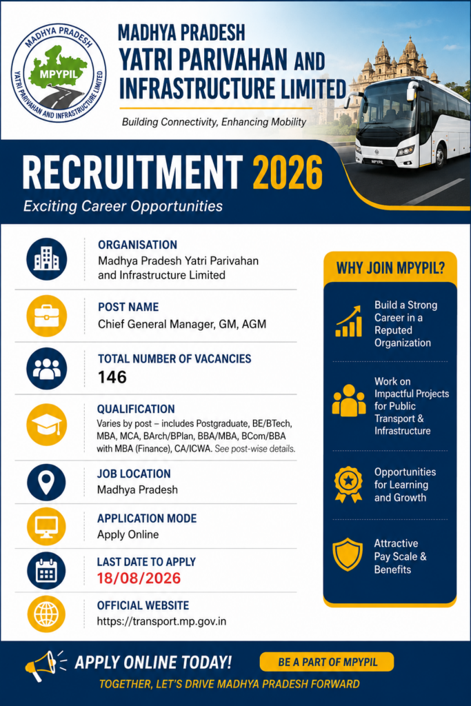 MPYPIL Higher Management Recruitment 2026