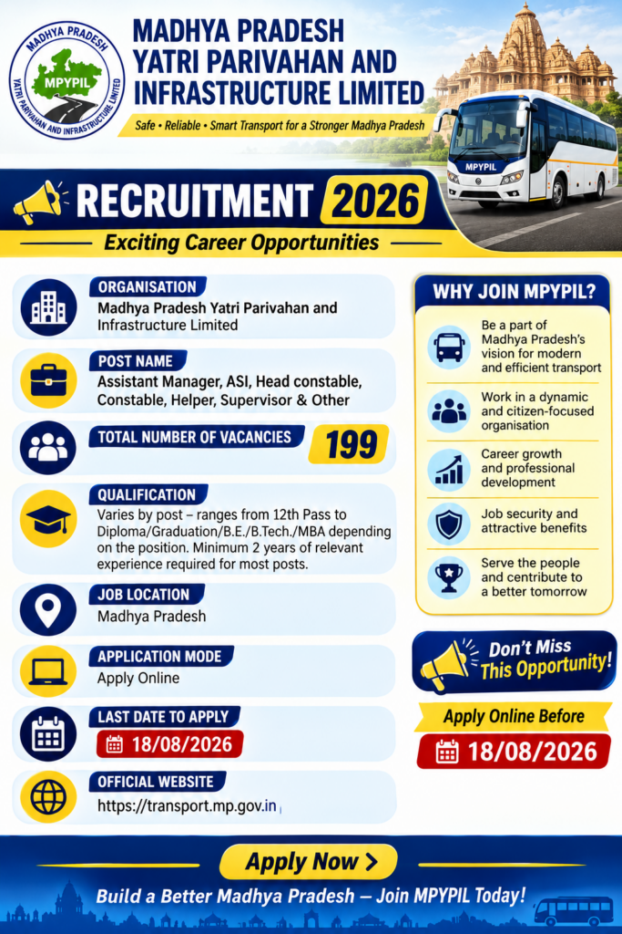 MPYPIL Junior Management Recruitment 2026