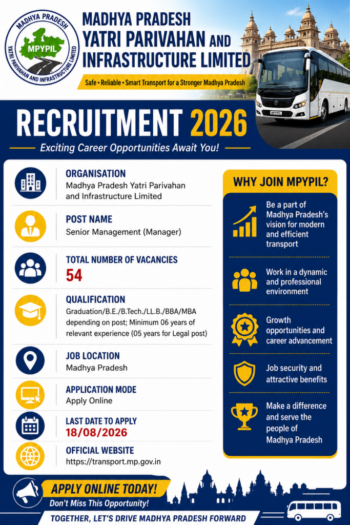 MPYPIL Senior Management Recruitment 2026