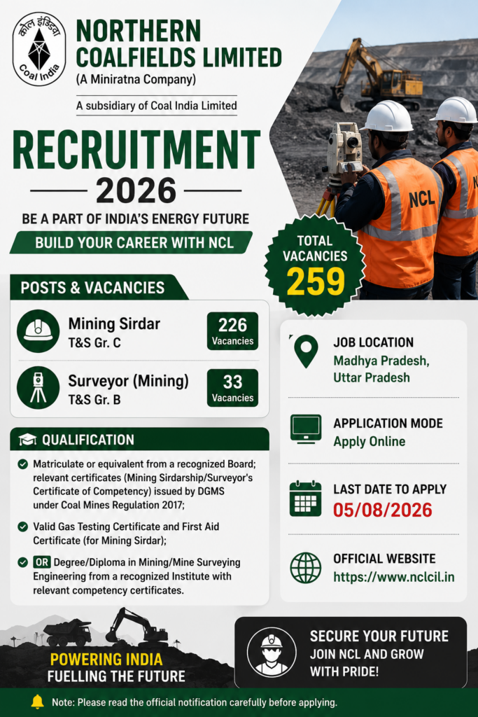 NCL Mining Sirdar Recruitment 2026