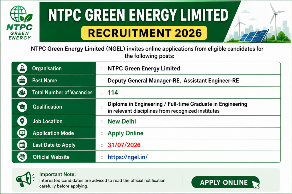 NGEL AE Recruitment 2026