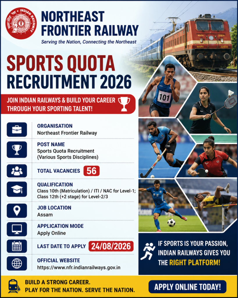 Northeast Frontier Railway NFR Recruitment 2026