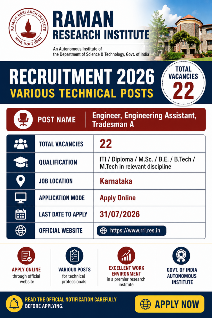 RRI Engineer & Tradesman Recruitment 2026