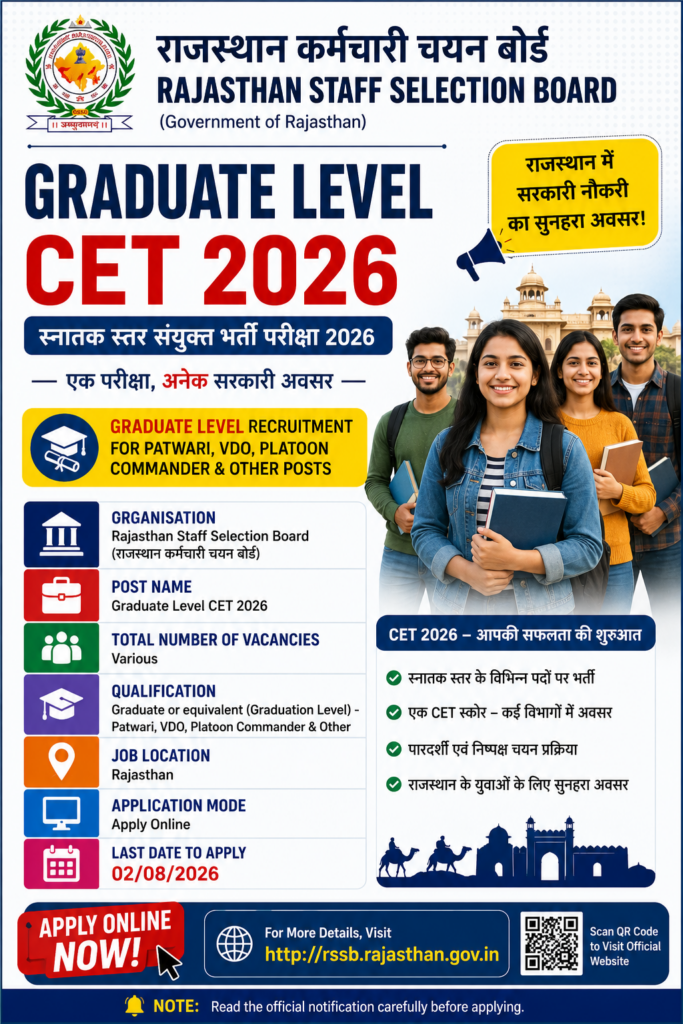 RSSB Graduate Level CET Online Form 2026
