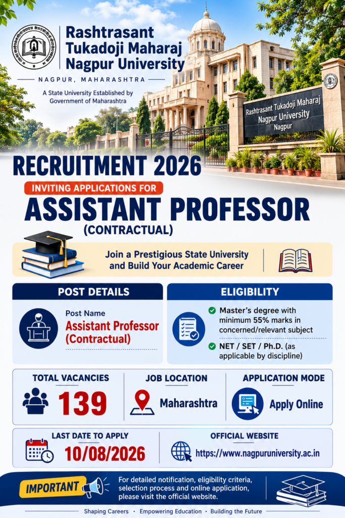 RTMNU Assistant Professor Recruitment 2026