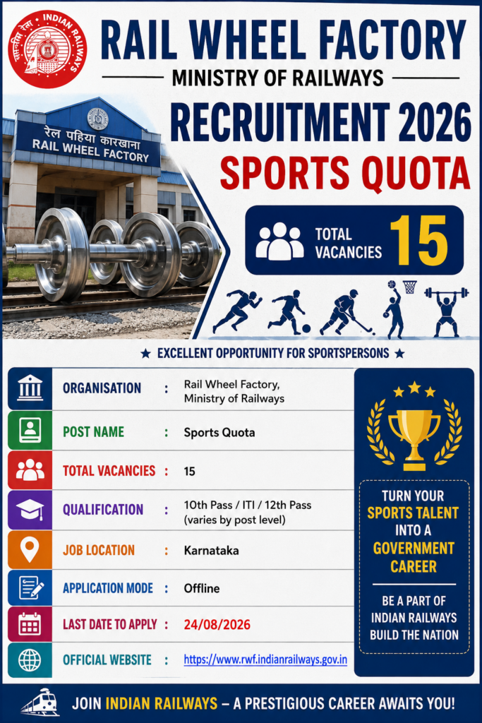 RWF Sports Quota Recruitment 2026