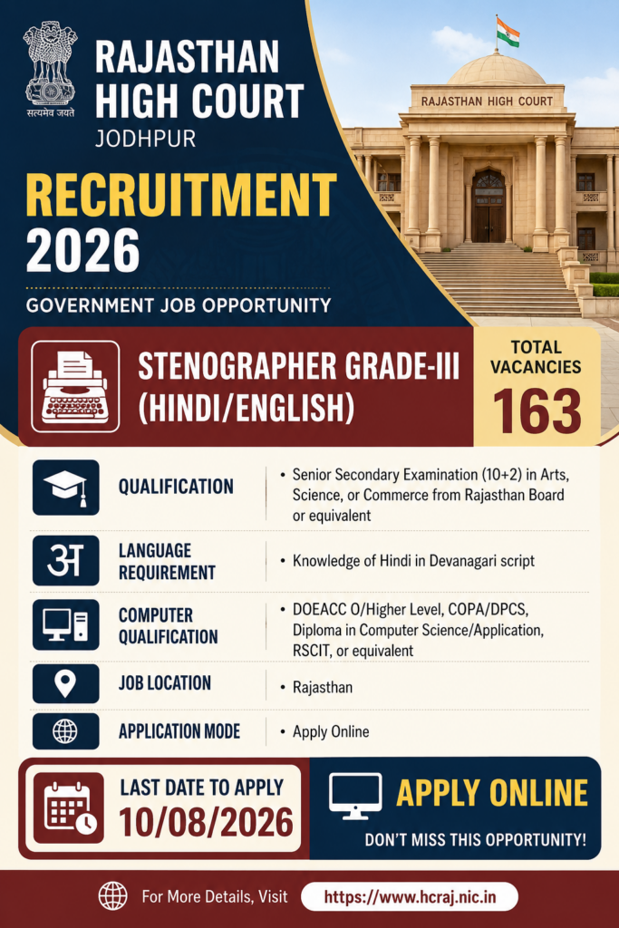 Rajasthan High Court Stenographer Recruitment 2026