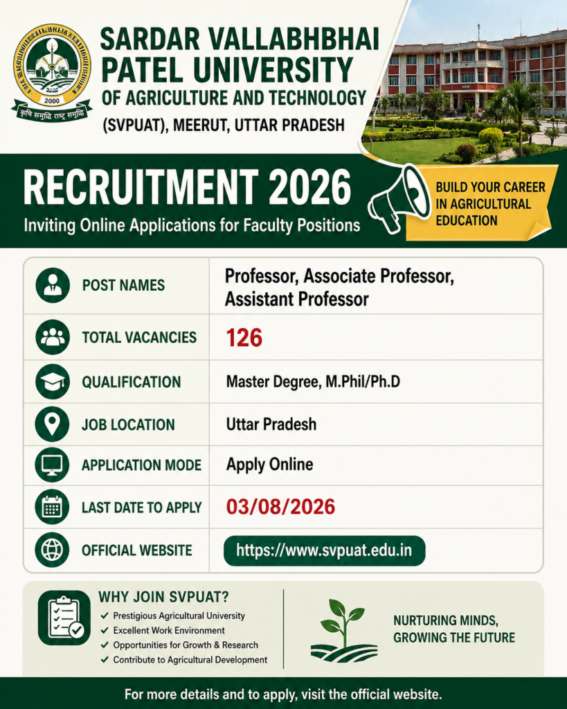 SVPUAT Teaching Recruitment 2026