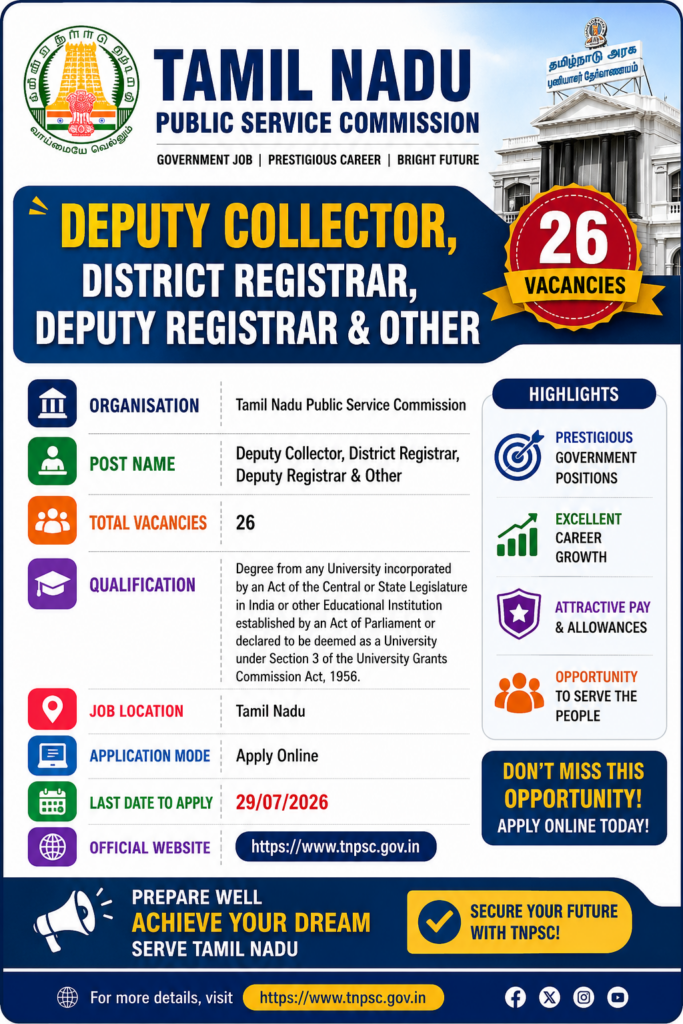 TNPSC Group 1 Recruitment 2026