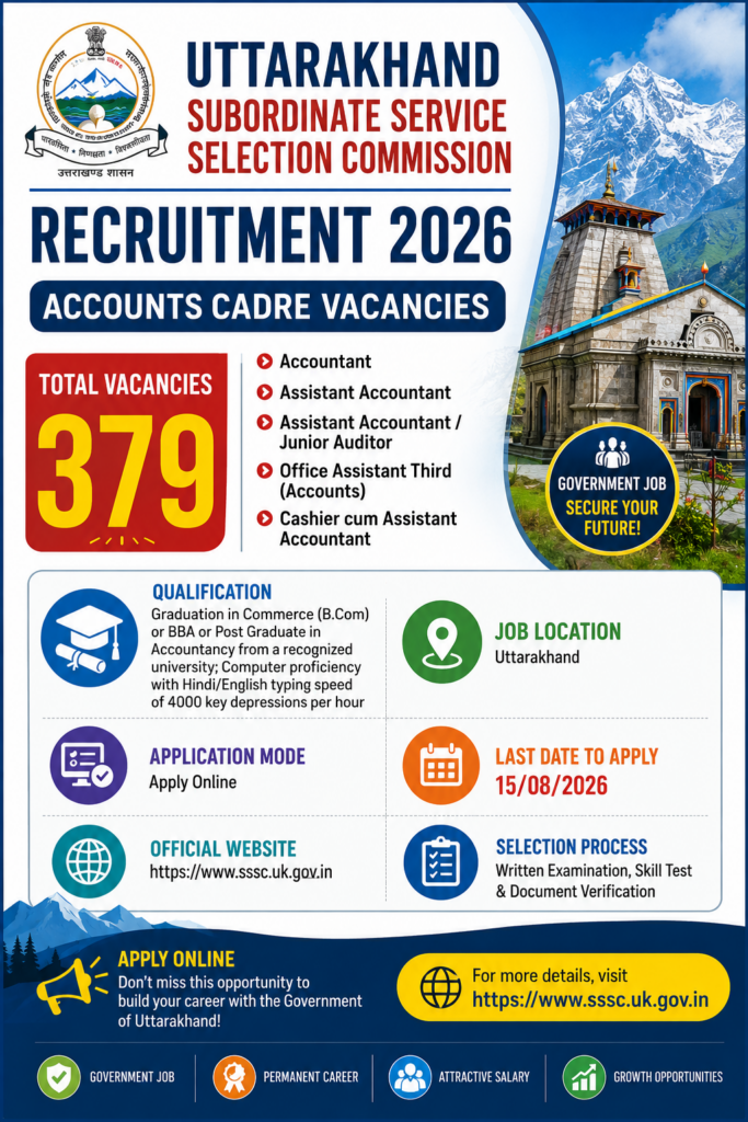 UKSSSC Assistant Accountant Recruitment 2026