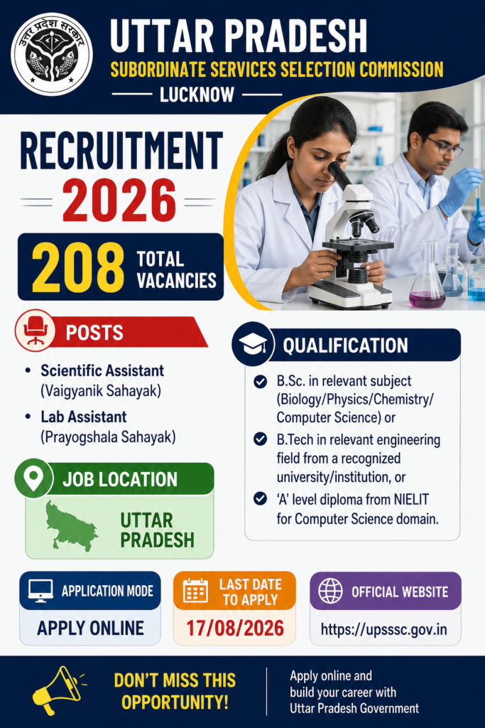 UPSSSC Forensic Science Laboratory Recruitment 2026
