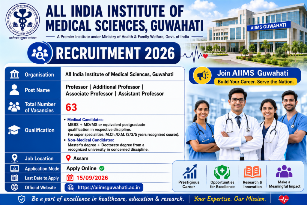 AIIMS Guwahati Faculty Group A Recruitment 2026