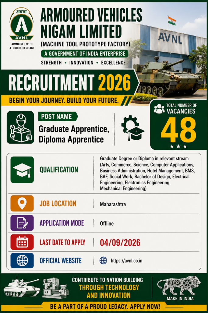 AVNL Apprentice Recruitment 2026