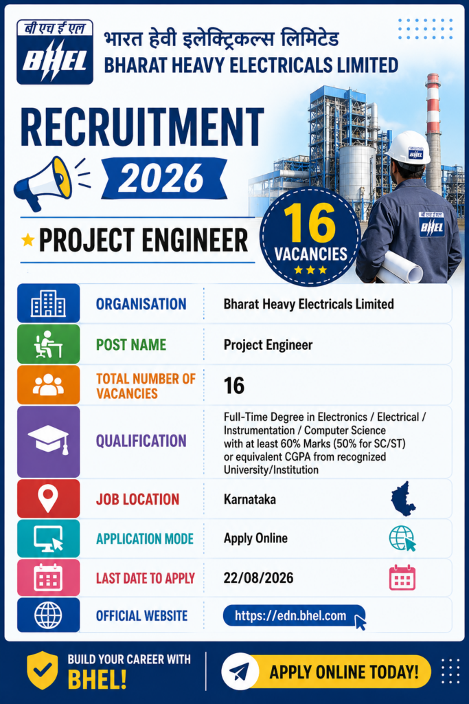 BHEL Project Engineer Recruitment 2026