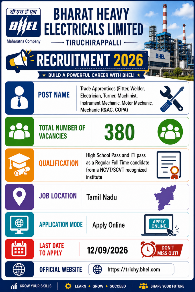 BHEL Trichy Trade Apprentice Recruitment 2026