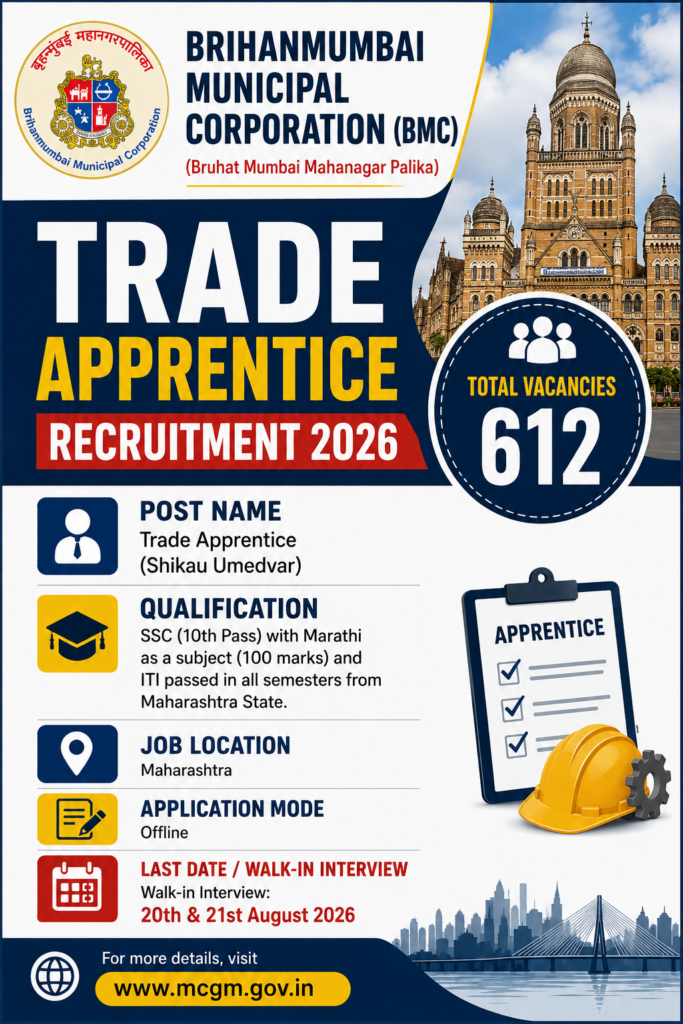 BMC Trade Apprentice Recruitment 2026