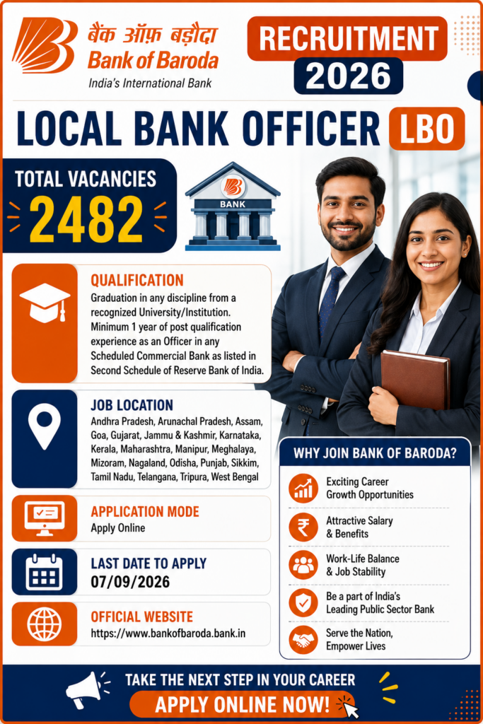 Bank of Baroda BOB LBO Recruitment 2026