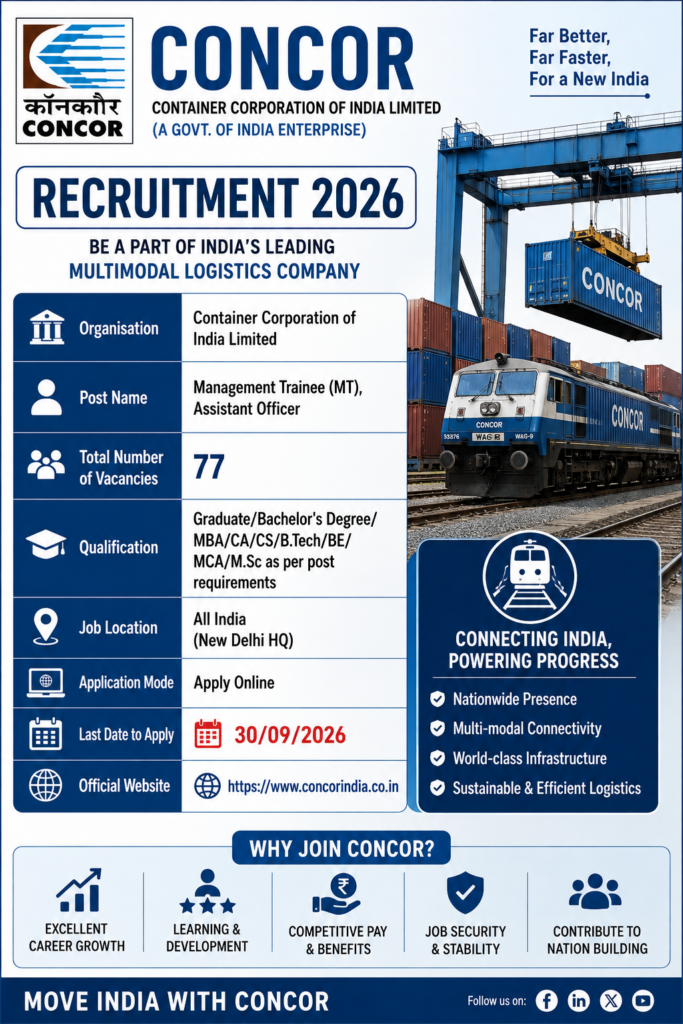 CONCOR MT Recruitment 2026