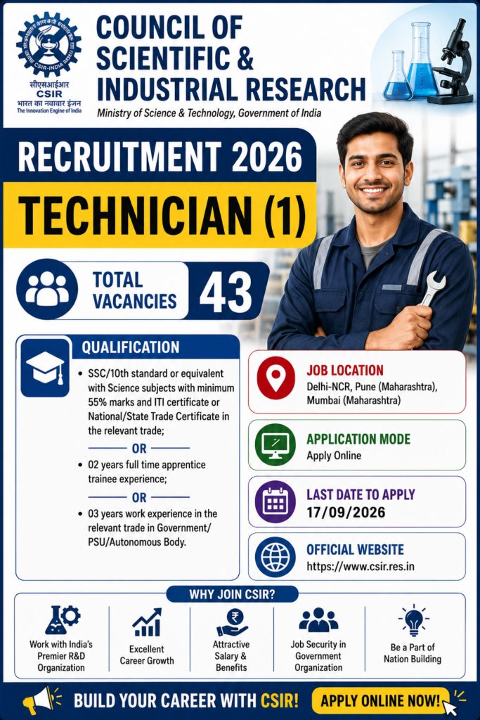 CSIR Technician Recruitment 2026