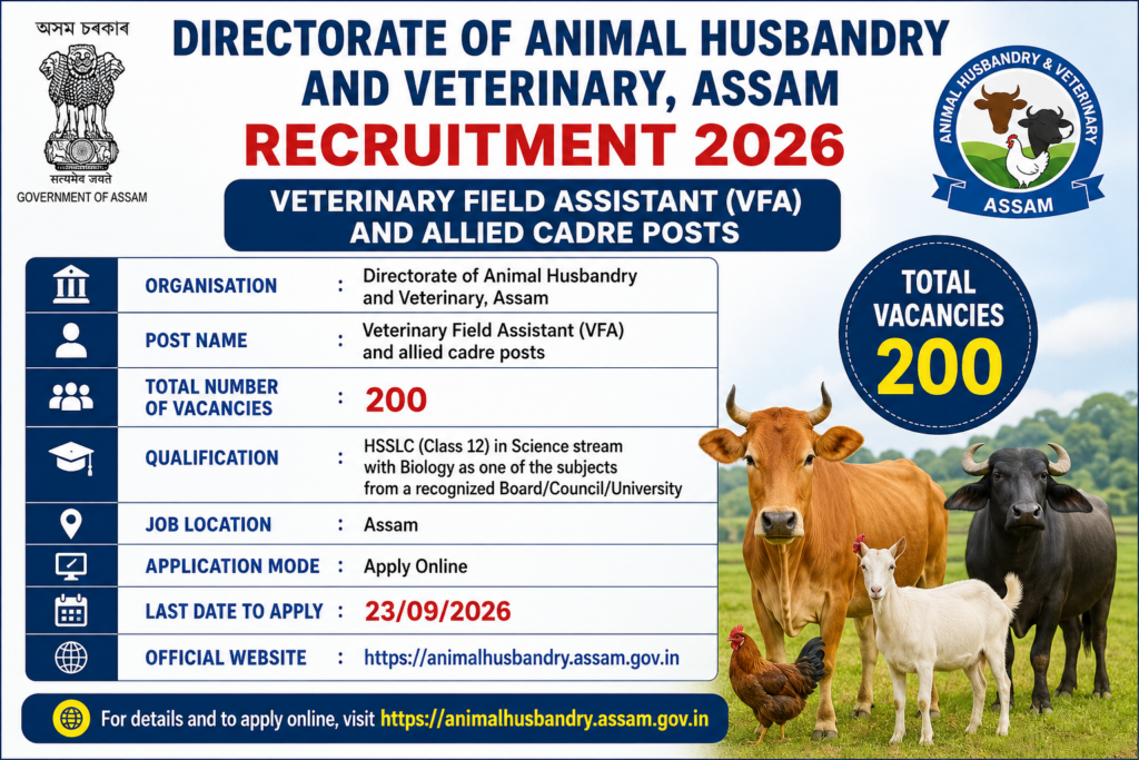 DAHV Assam VFA Recruitment 2026