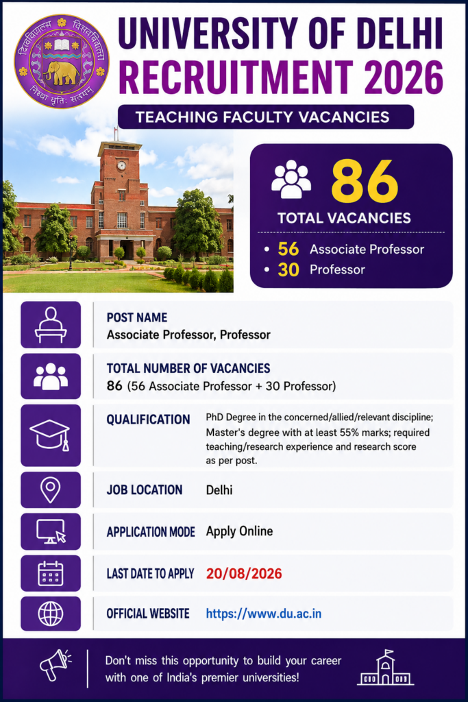 Delhi University Faculty Recruitment 2026