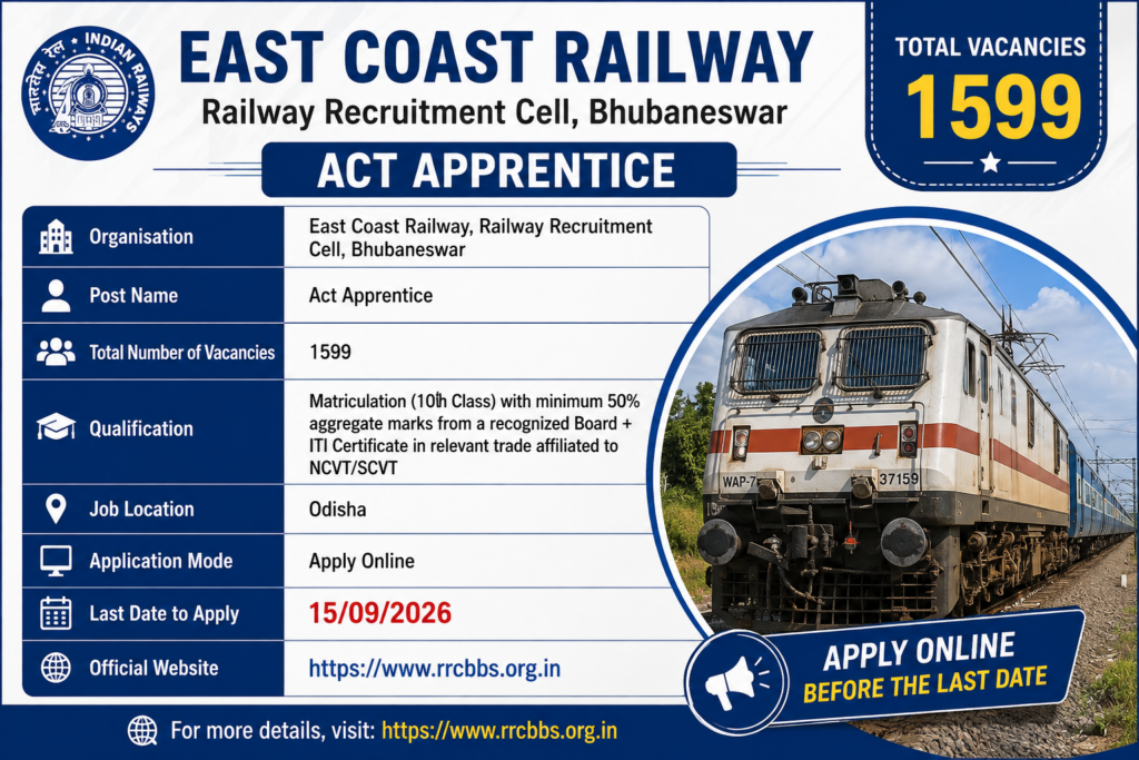 East Cost Railway ECR Apprentice Recruitment 2026