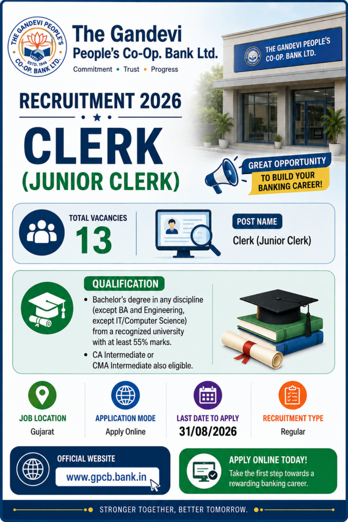 GPCB Clerk Recruitment 2026