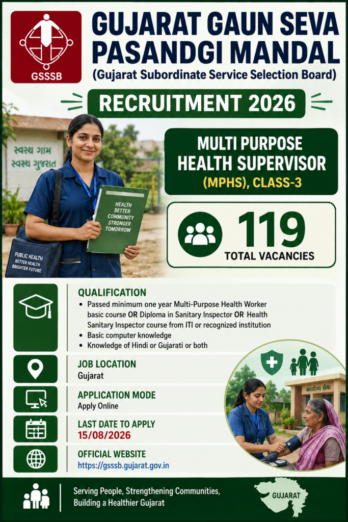 GSSSB Multi Purpose Health Supervisor Recruitment 2026