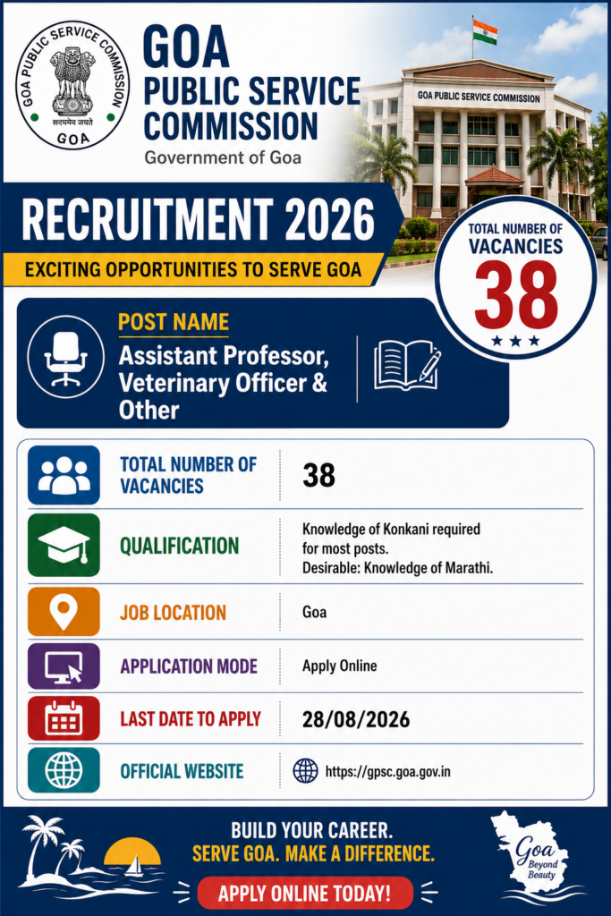 Goa PSC Recruitment 2026