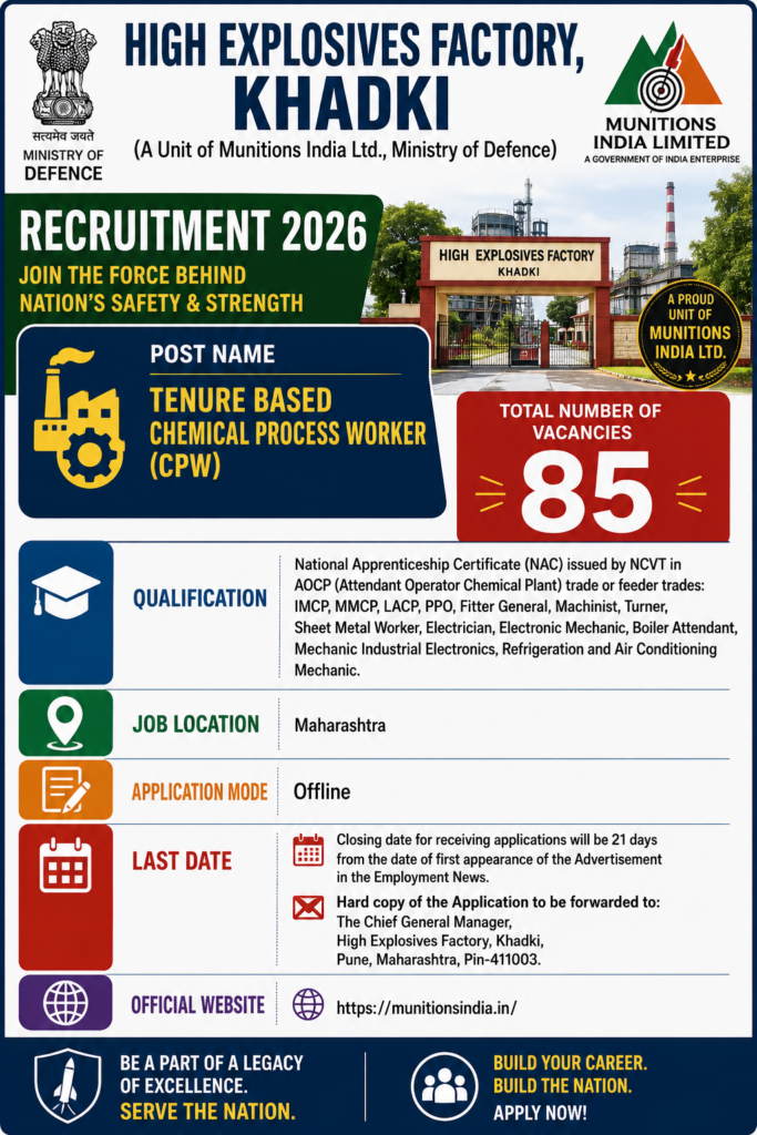 HEF Khadki CPW Recruitment 2026