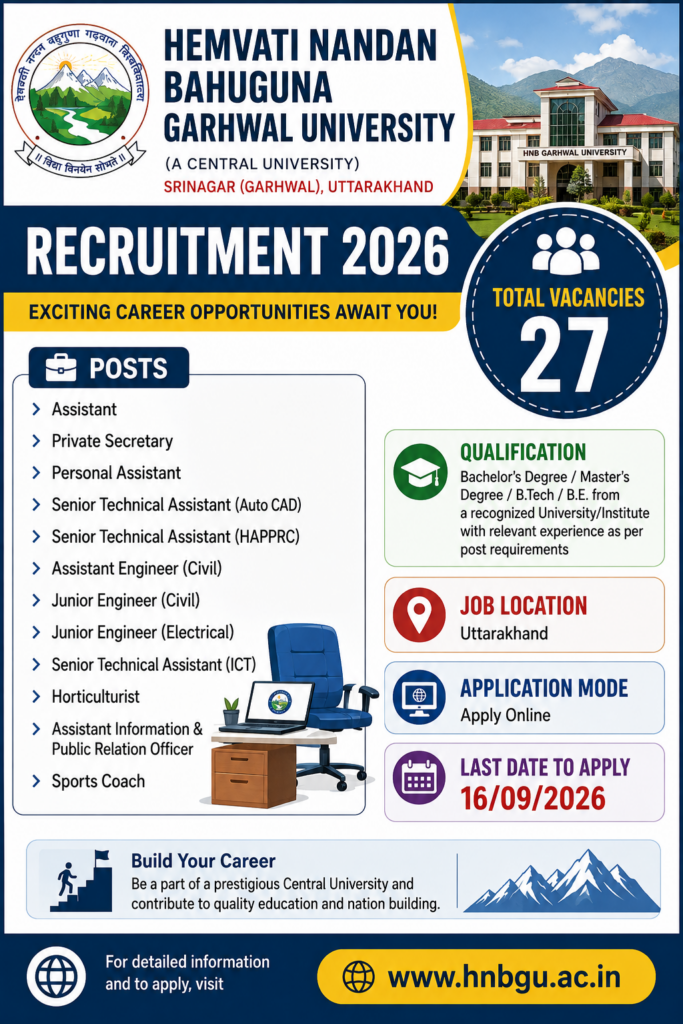 HNBGU Non Teaching Recruitment 2026