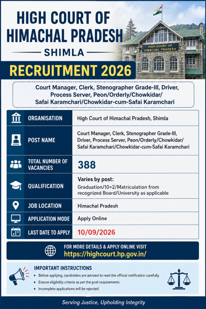 HP High Court Recruitment 2026