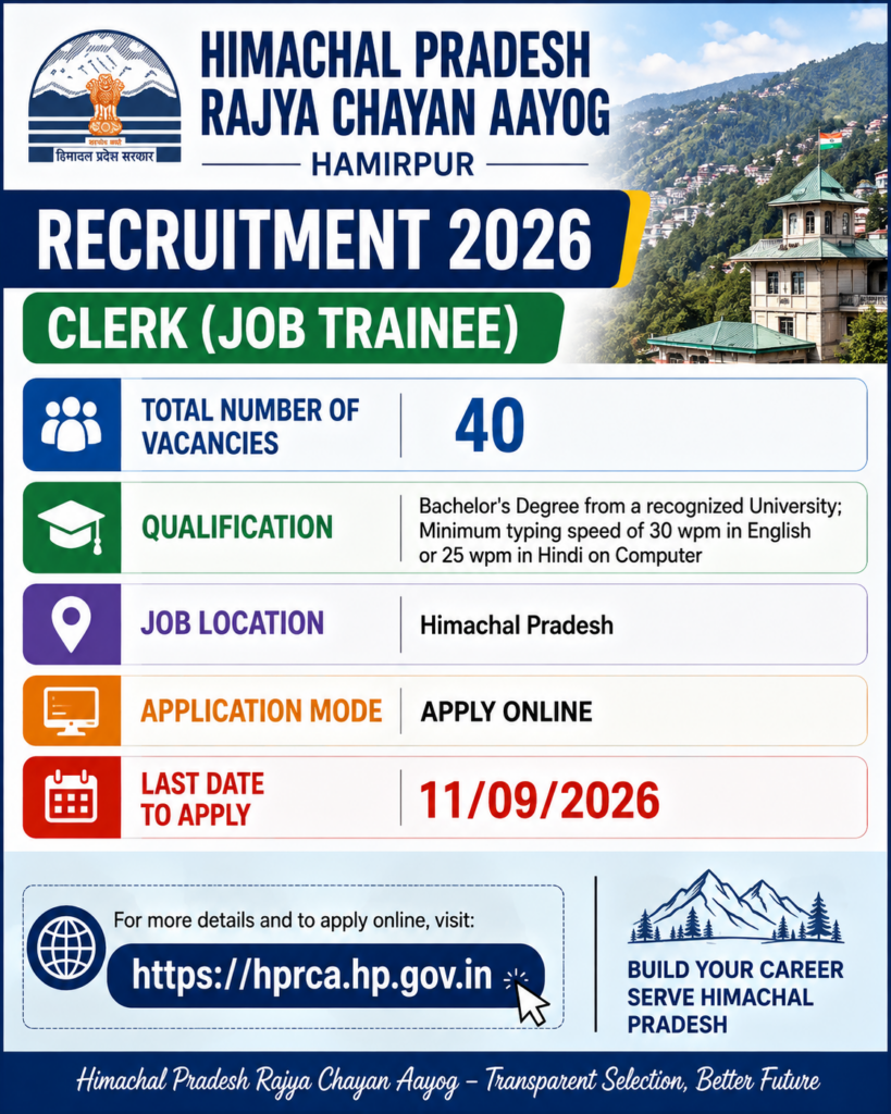 HPRCA Clerk Recruitment 2026