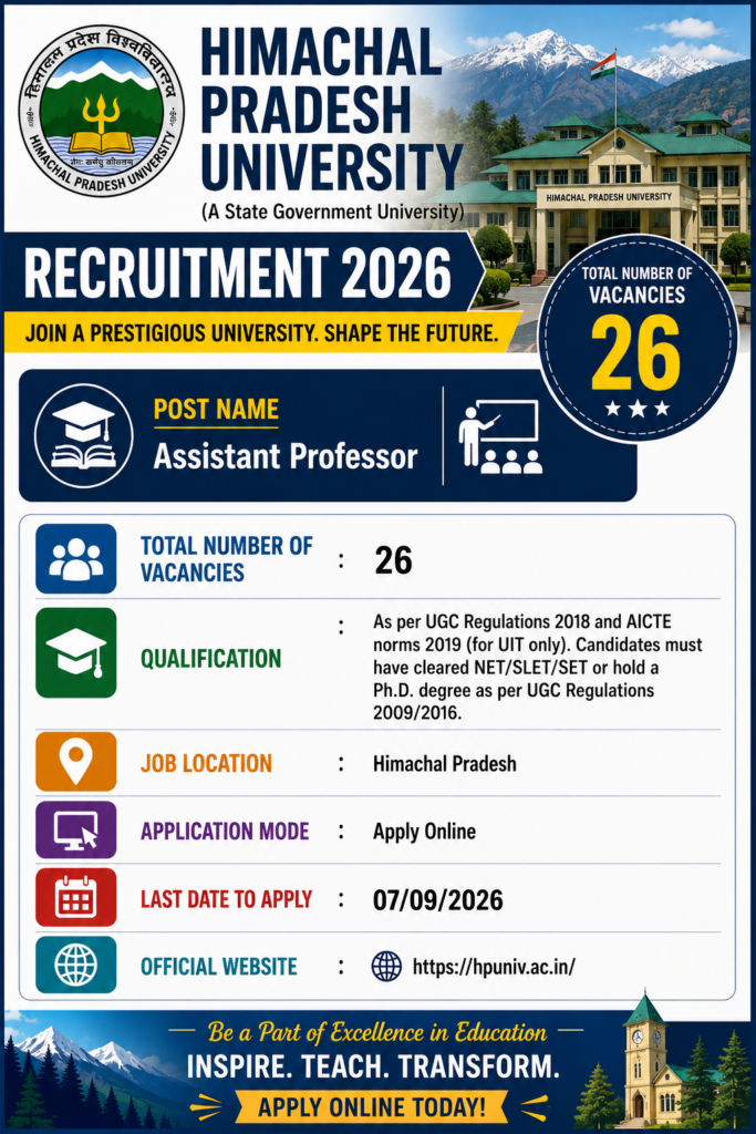 HPU Assistant Professor Recruitment 2026