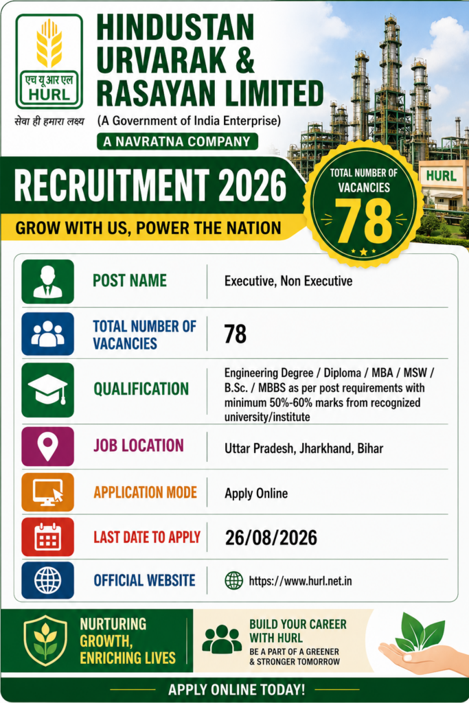 HURL Executive and Non Executive Recruitment 2026