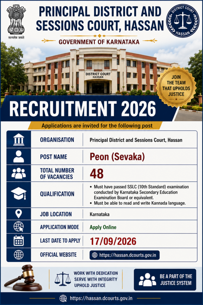 Hassan District Court Peon Recruitment 2026