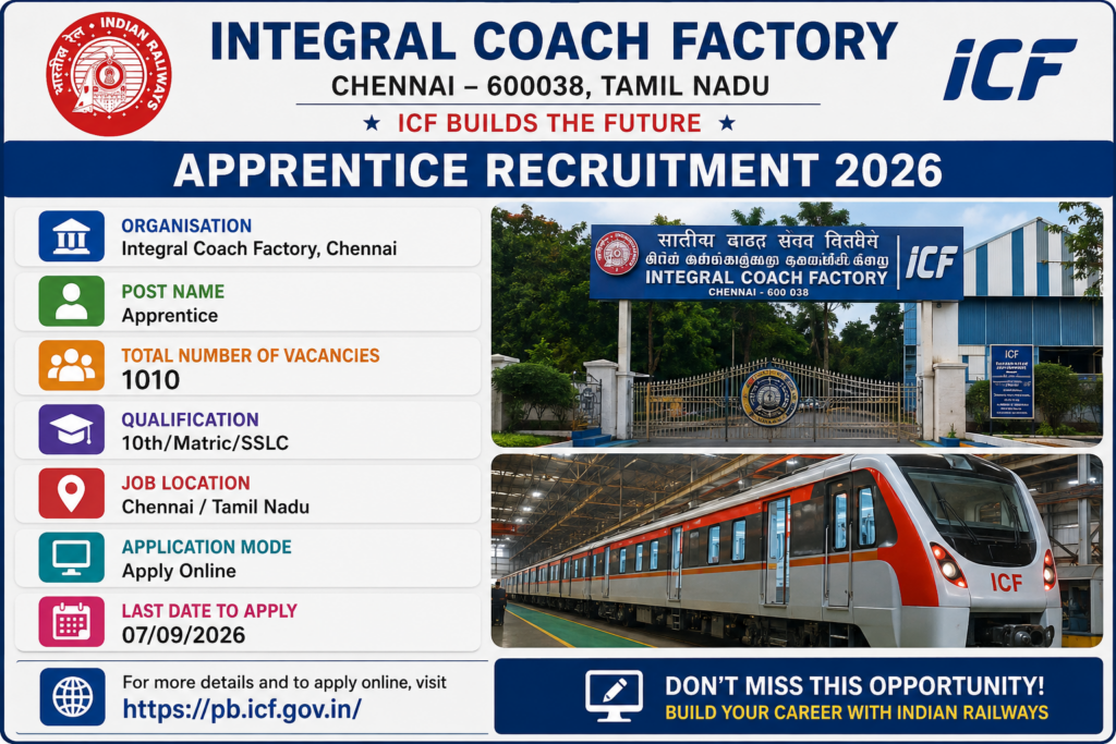 ICF Chennai Apprentice 2026