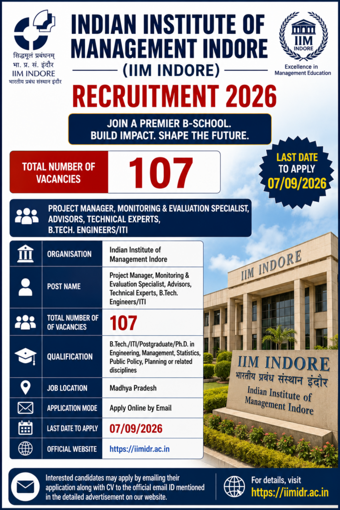 IIM Indore Recruitment 2026