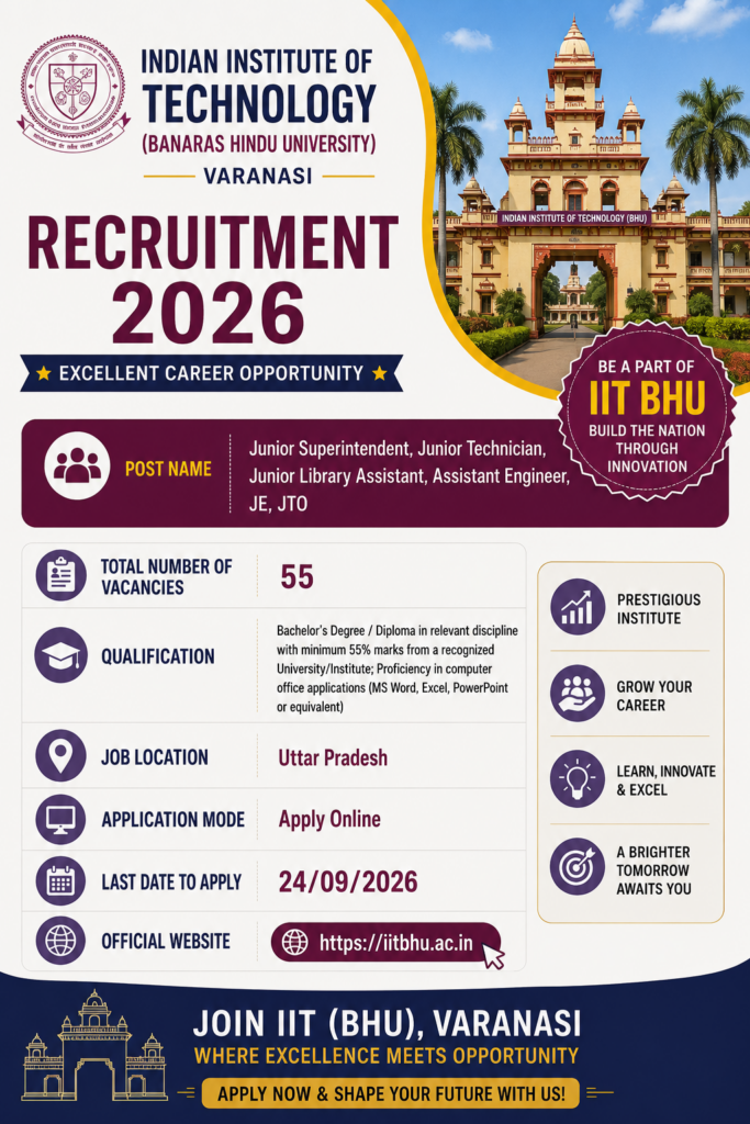 IIT BHU Non Faculty Recruitment 2026
