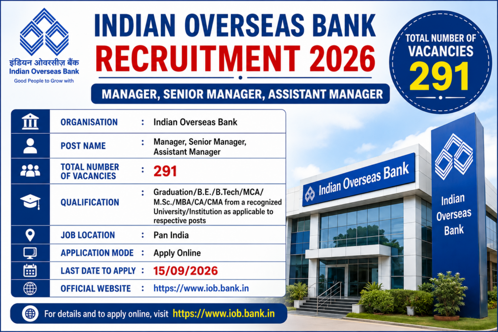 IOB Generalist Specialist Officer Recruitment 2026