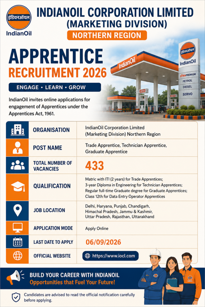 IOCL NR Apprentice Recruitment 2026