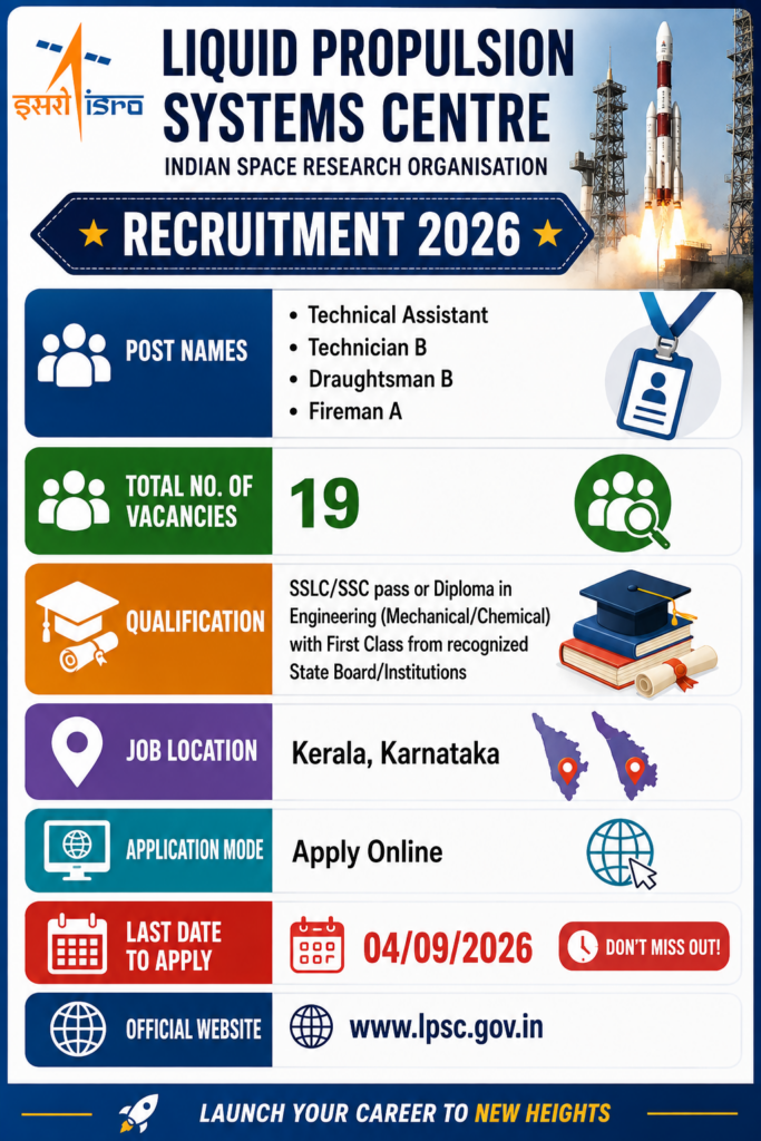 ISRO LPSC Recruitment 2026