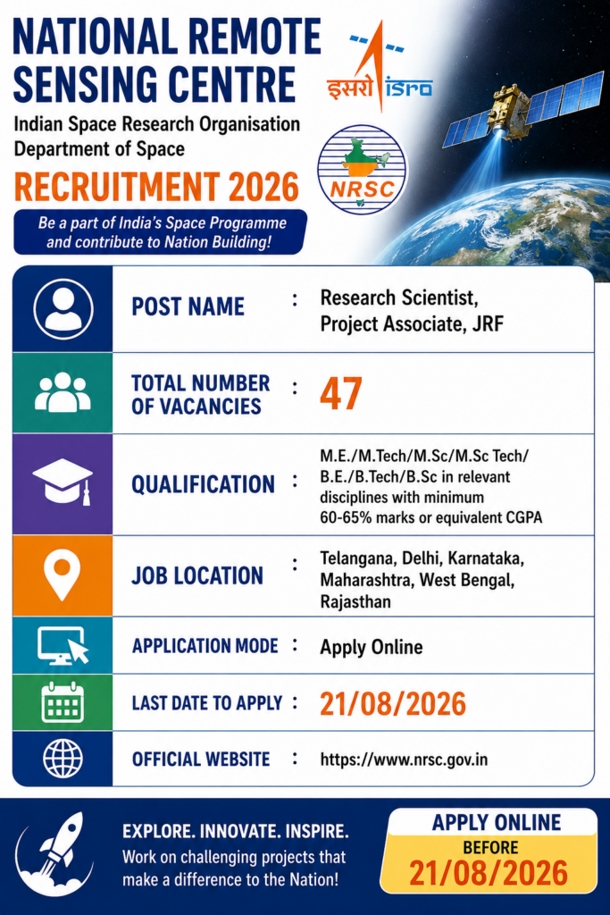 ISRO NRSC Recruitment 2026