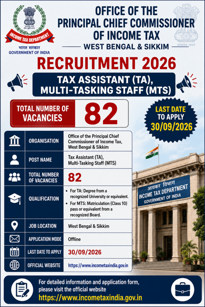 Income Tax Kolkata TA MTS Recruitment 2026