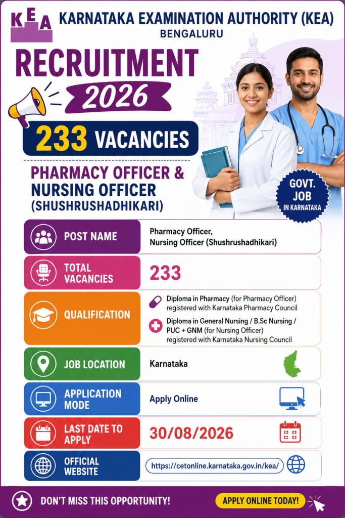 KEA Nursing Officer & Pharmacy Officer Recruitment 2026