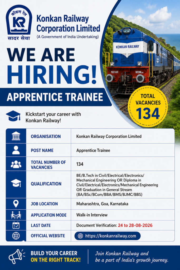 Konkan Railway Apprentice Recruitment 2026