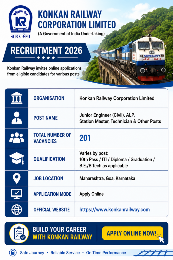 Konkan Railway Recruitment 2026