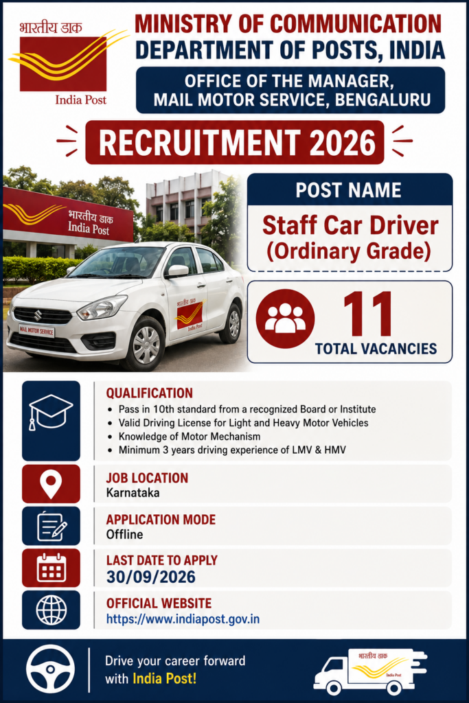 MMS Bengaluru Post Office Staff Car Driver Recruitment 2026