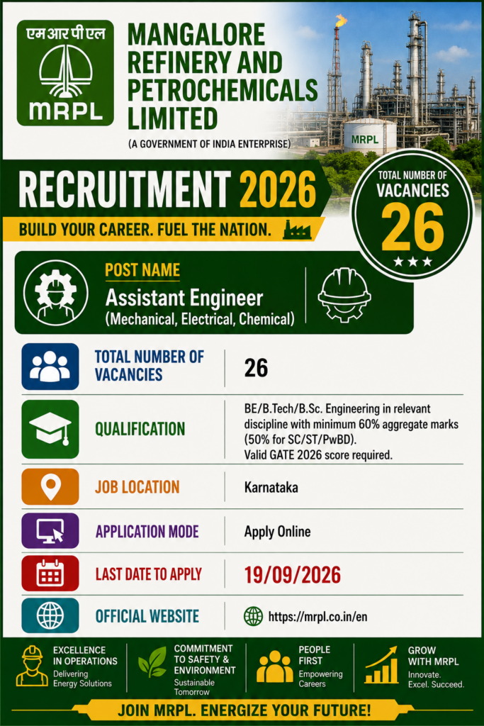 MRPL Assistant Engineer AE Recruitment 2026