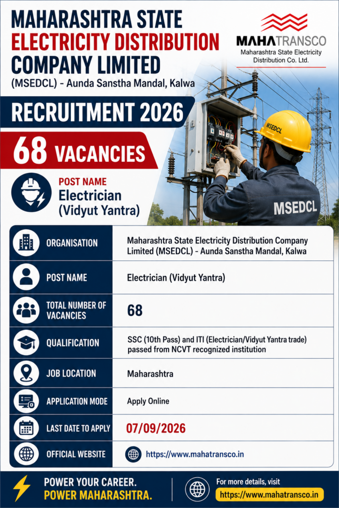 MSEDCL Kalwa Electrician Recruitment 2026